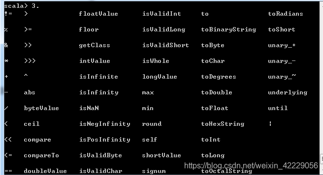 怎么快速算出平方根 watermark,type_ZmFuZ3poZW5naGVpdGk,shadow_10,text_aHR0cHM6Ly9ibG9nLmNzZG4ubmV0L3dlaXhpbl80MjIyOTA1Ng==,size_16,color_FFFFFF,t_70