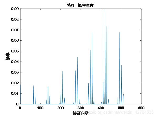 ここに画像を挿入説明