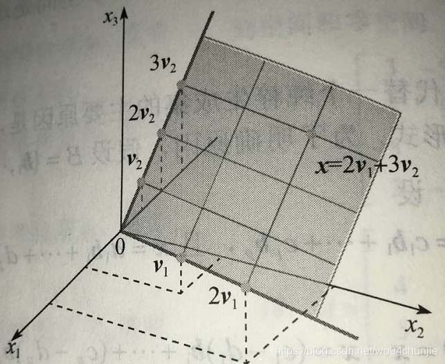 [外链图片转存失败,源站可能有防盗链机制,建议将图片保存下来直接上传(img-Ls38XrQq-1583389305394)(en-resource://database/18801:1)]