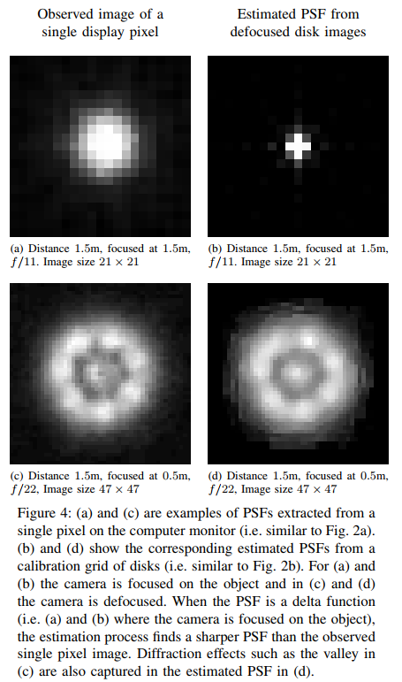 【论文阅读】Blur Calibration for Depth from Defocus_离焦深度法-CSDN博客