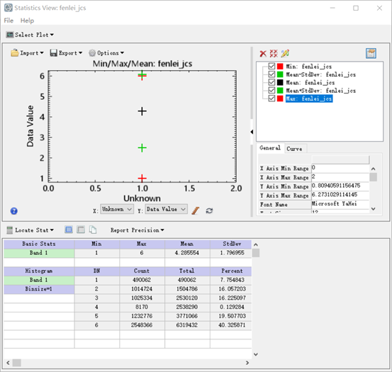 ENVI&ArcGis——植被覆盖度提取