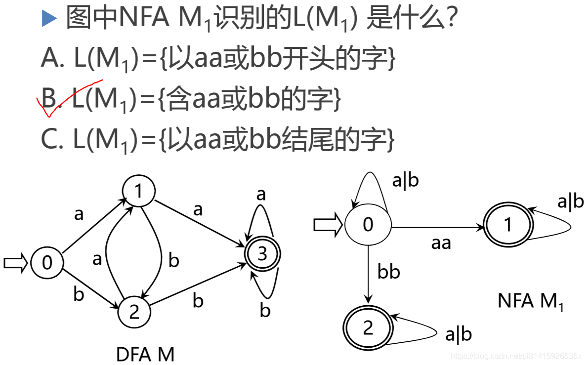 分单元是什么工作原理_上环是什么原理图片