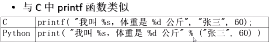 Python 输入、输出_pythonprint('a:'a)-CSDN博客