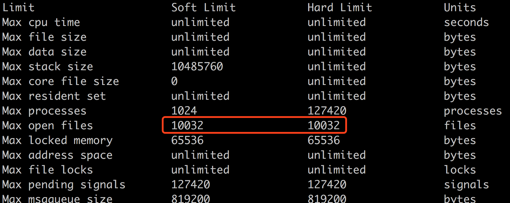 config set maxclients 10000 (error) ERR The operating system is not