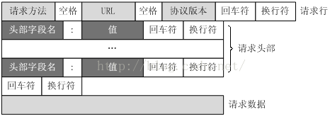 ここに画像を挿入説明