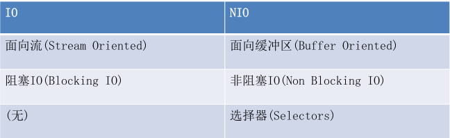 ここに画像を挿入説明