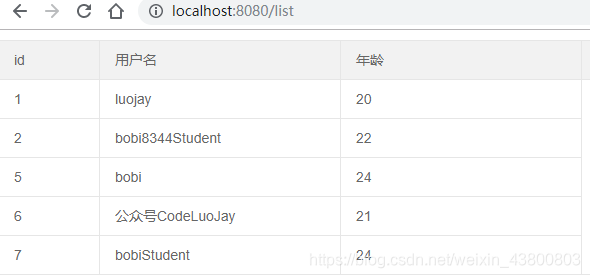 演示效果