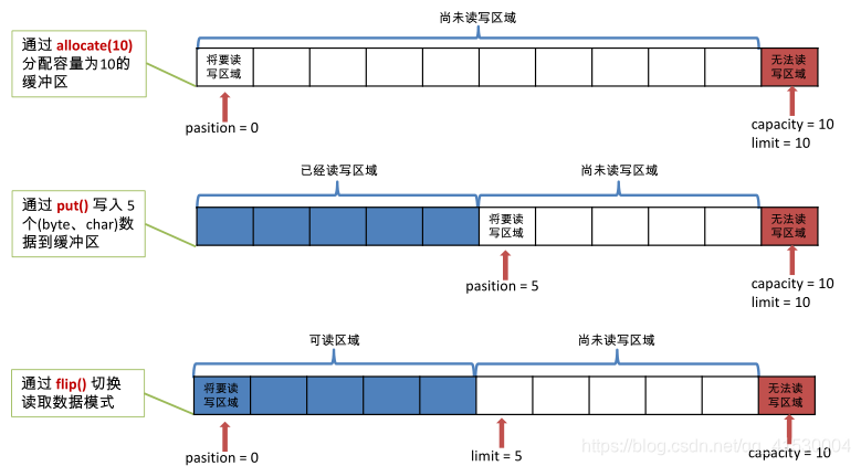 ここに画像を挿入説明