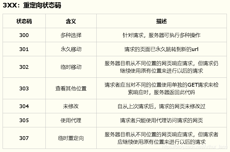 ここに画像を挿入説明