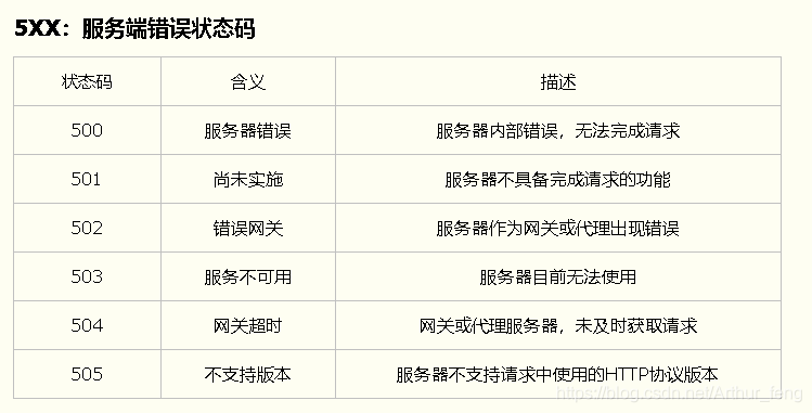 ここに画像を挿入説明