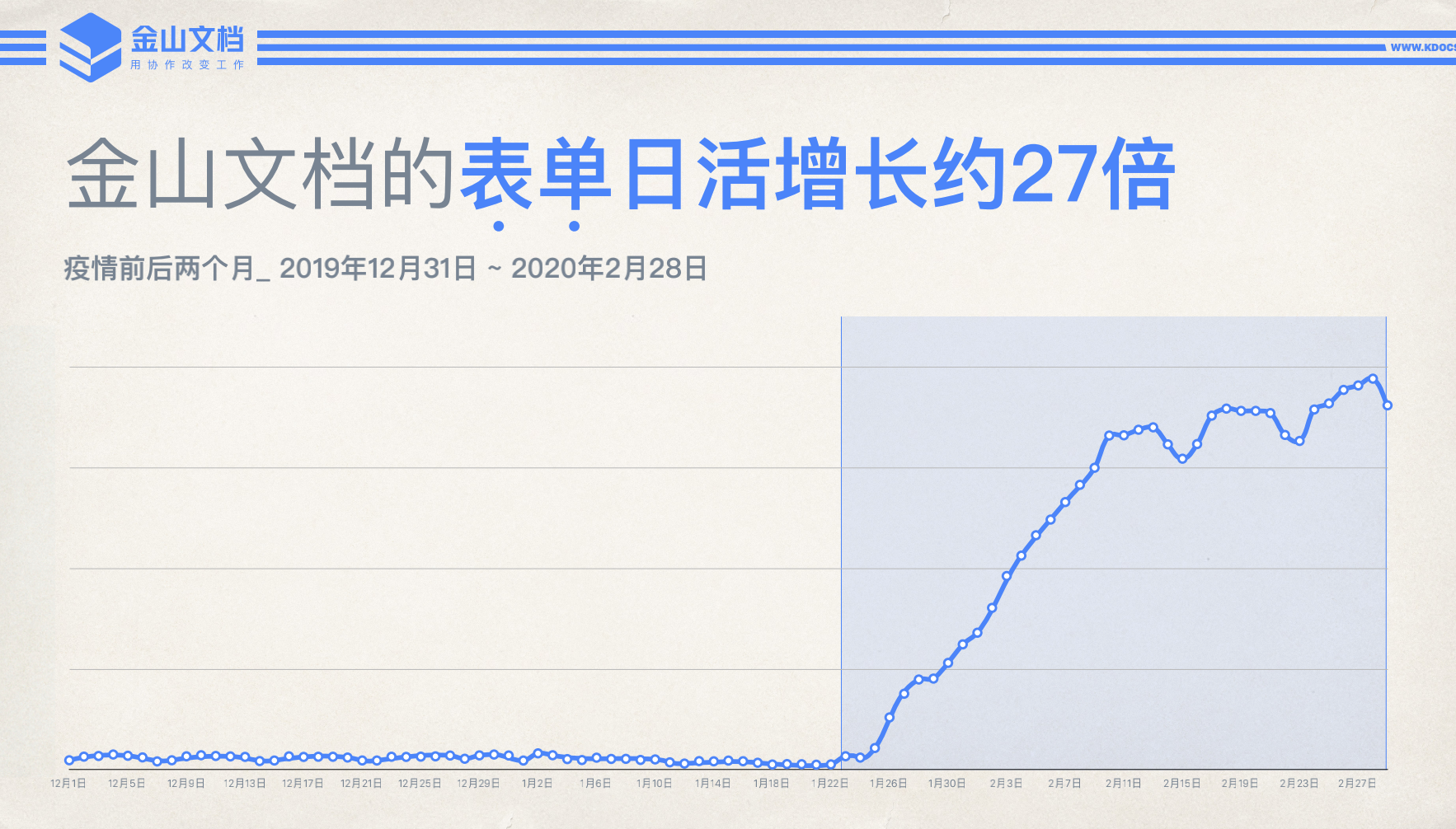 watermark,type_ZmFuZ3poZW5naGVpdGk,shadow_10,text_aHR0cHM6Ly9ibG9nLmNzZG4ubmV0L3NjaDg4MTIyNg==,size_16,color_FFFFFF,t_70