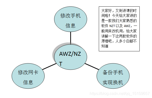 返利软件什么原理_返利软件有哪些(3)