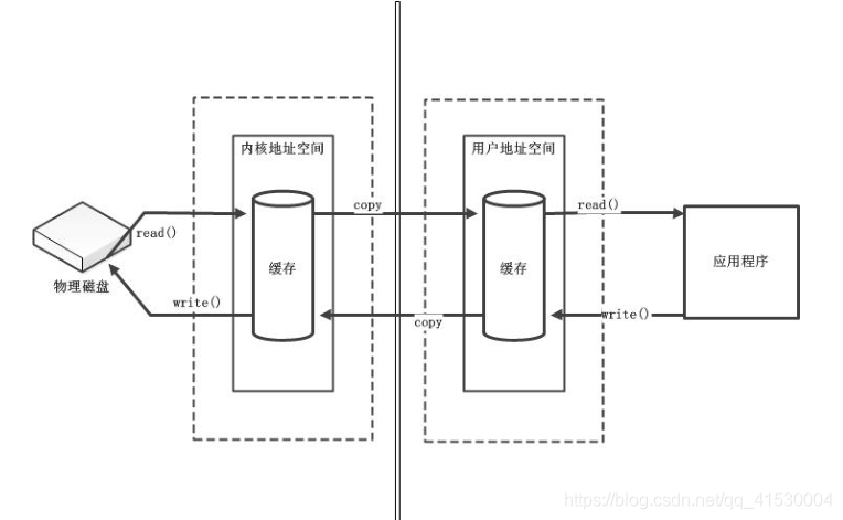 ここに画像を挿入説明