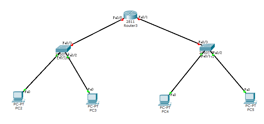 直连路由器的原理是什么_什么是路由器图片