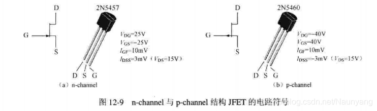 JFET的图形符号