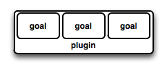 simple-project_plugin.png