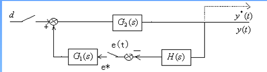 ここに画像を挿入説明