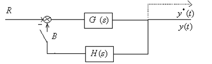 ここに画像を挿入説明