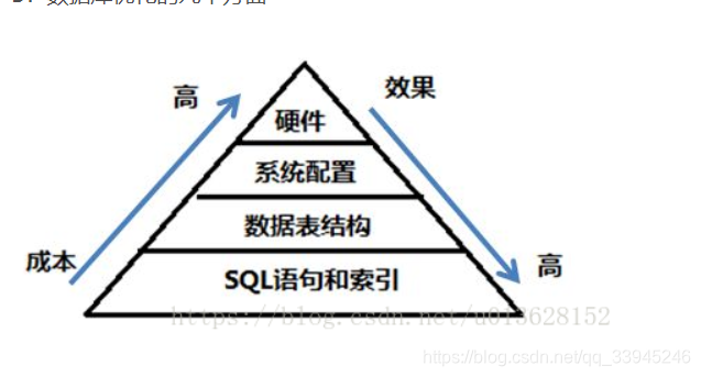 !在这里插入图片描述