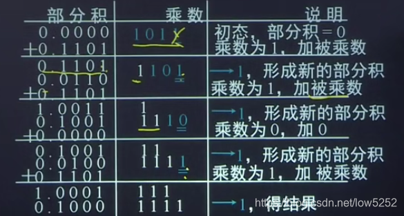 叠加原理的验证计算值_电路分析,叠加原理的验证,实验报告中的思考题,求解答,谢谢