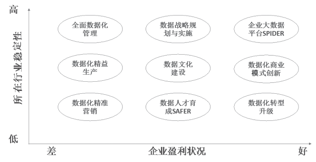 watermark,type_ZmFuZ3poZW5naGVpdGk,shadow_10,text_aHR0cHM6Ly9ibG9nLmNzZG4ubmV0L3dlaXhpbl80MzE4NjY5NA==,size_16,color_FFFFFF,t_70