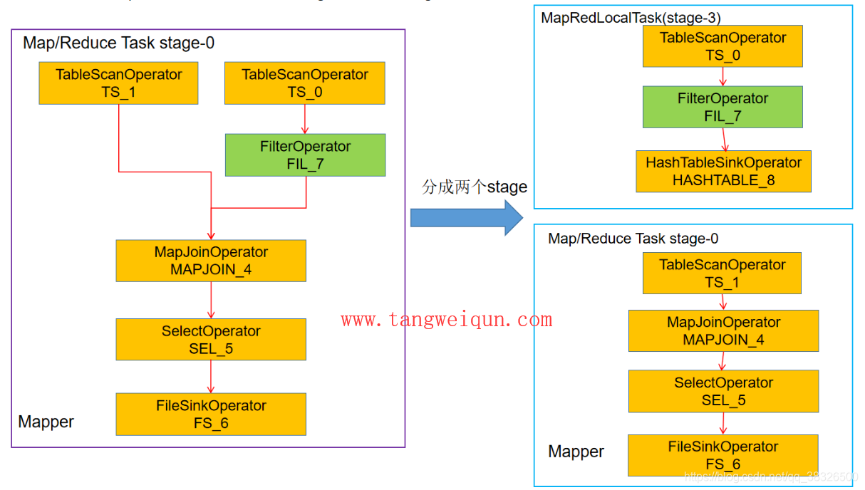 图片png