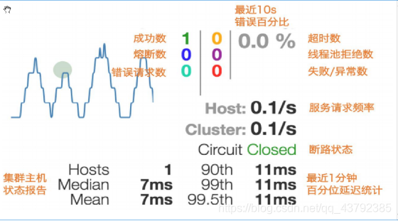 ここに画像を挿入説明