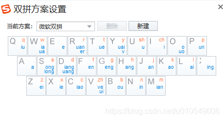 双拼输入法_双拼输入法源码-CSDN博客