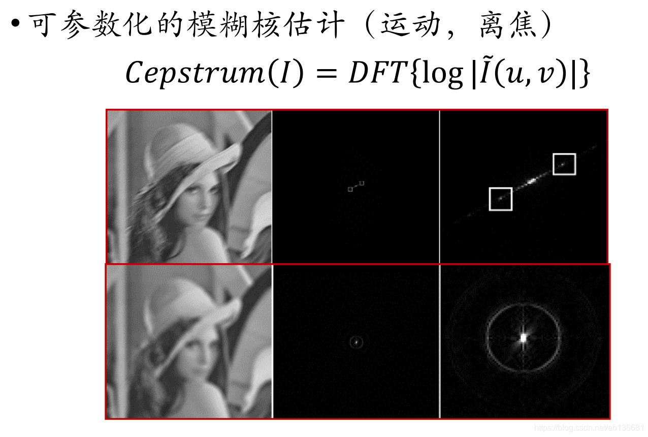 PPT如何进行图片模糊处理-PPT让图片变模糊的方法教程 - 极光下载站