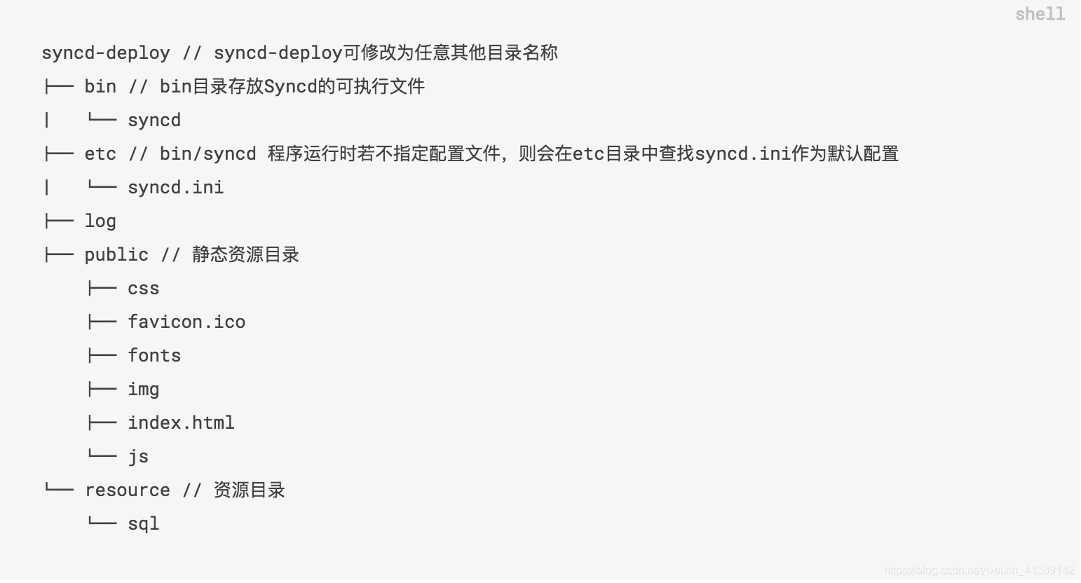 syncd-deploy目录结构
