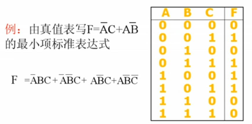 watermark,type_ZmFuZ3poZW5naGVpdGk,shadow_10,text_aHR0cHM6Ly9ibG9nLmNzZG4ubmV0L3dlaXhpbl80NDM3ODgzNQ==,size_16,color_FFFFFF,t_70