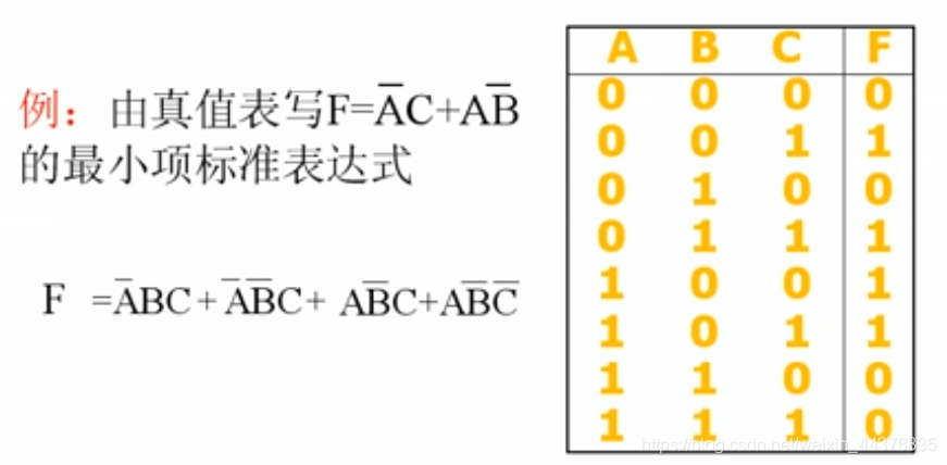 什么是法律规范的逻辑构成 watermark,type_ZmFuZ3poZW5naGVpdGk,shadow_10,text_aHR0cHM6Ly9ibG9nLmNzZG4ubmV0L3dlaXhpbl80NDM3ODgzNQ==,size_16,color_FFFFFF,t_70
