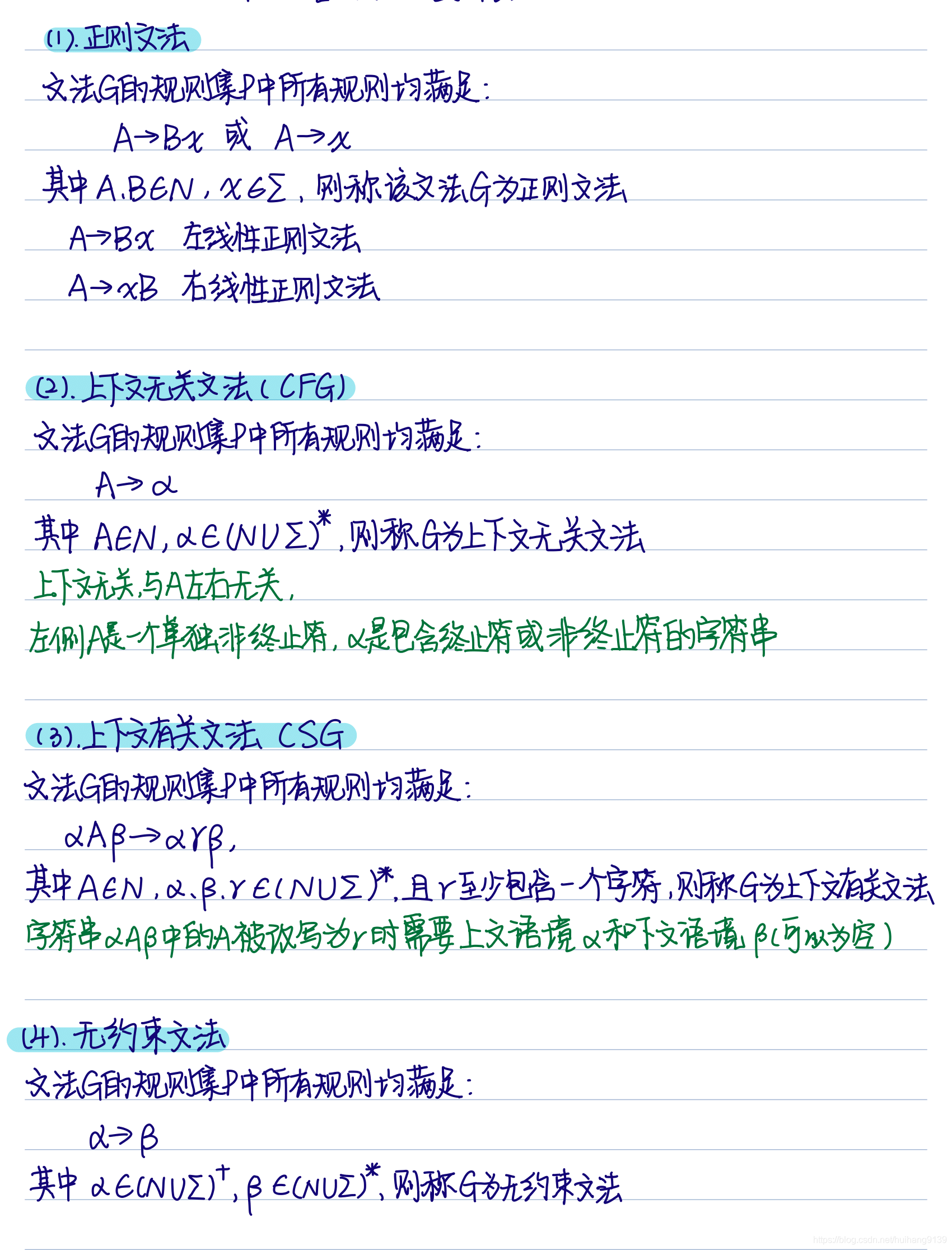 什么是形式语言 watermark,type_ZmFuZ3poZW5naGVpdGk,shadow_10,text_aHR0cHM6Ly9ibG9nLmNzZG4ubmV0L2h1aWhhbmc5MTM5,size_16,color_FFFFFF,t_70