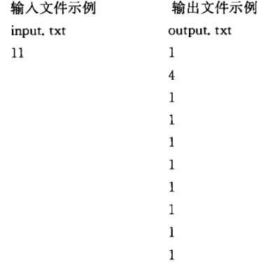 算法设计 watermark,type_ZmFuZ3poZW5naGVpdGk,shadow_10,text_aHR0cHM6Ly9ibG9nLmNzZG4ubmV0L3dlaXhpbl80MzIwNDQyOA,size_16,color_FFFFFF,t_70