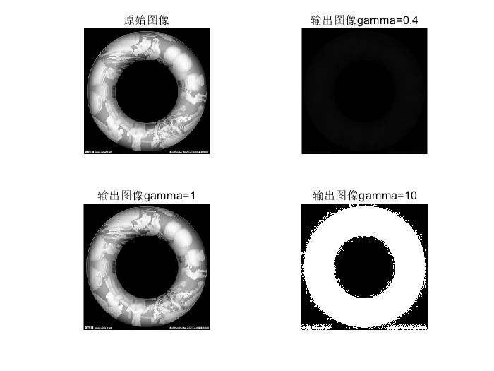 数字图像处理