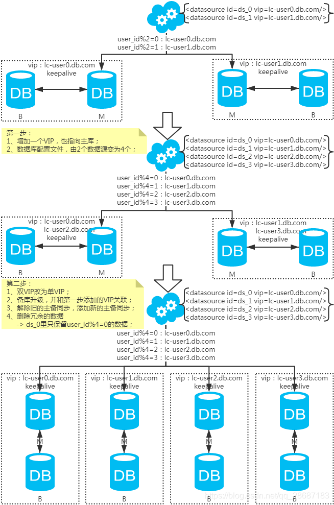 ここに画像を挿入説明