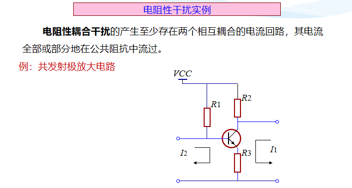 ch3 电磁干扰的耦合和传播_偶然导体-CSDN博客