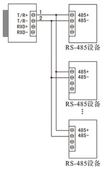 S7-1200PLC 两台CPU之间Modbus RTU通信