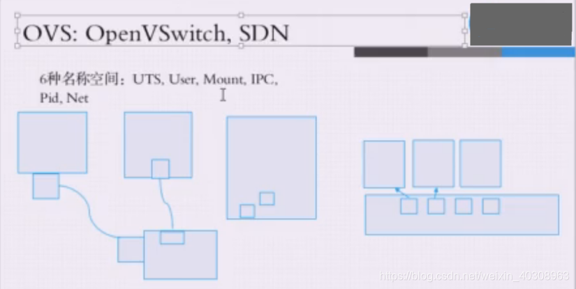 ここに画像を挿入説明