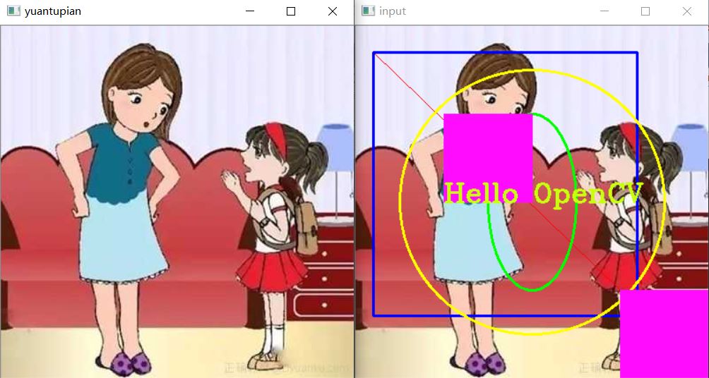 OpenCV7---绘制形状文字