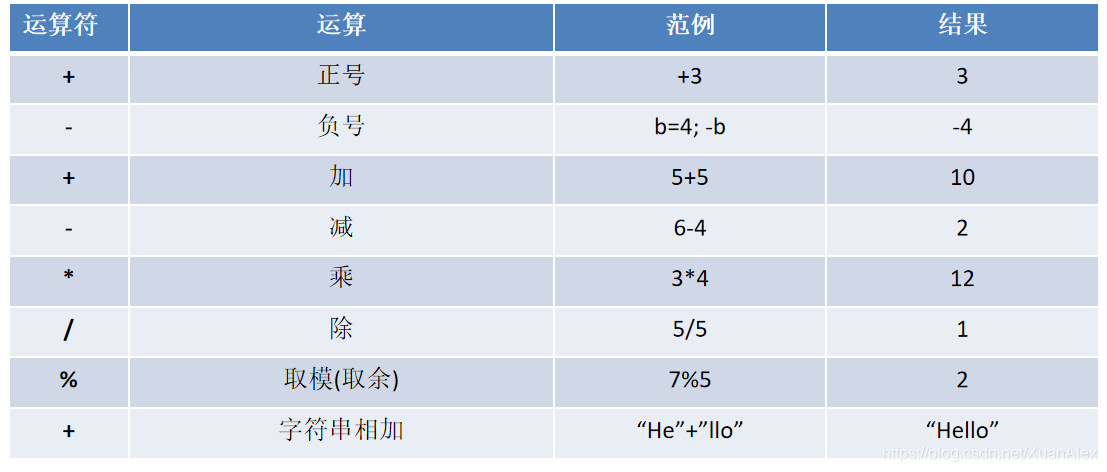 ここに画像を挿入説明