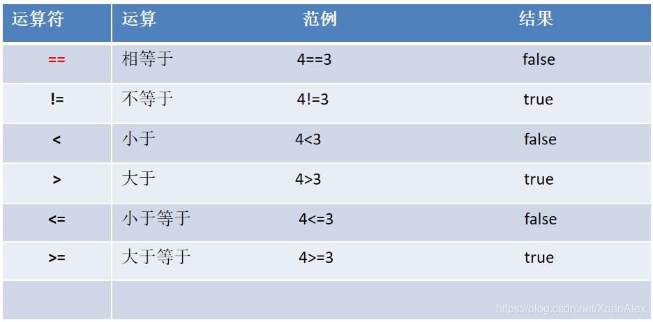 ここに画像を挿入説明