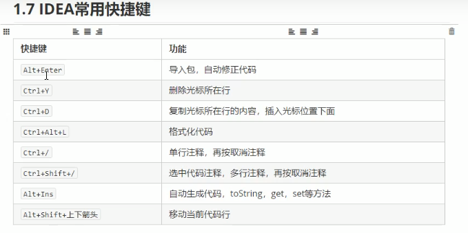IDEA常用快捷键