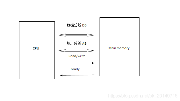 ここに画像を挿入説明