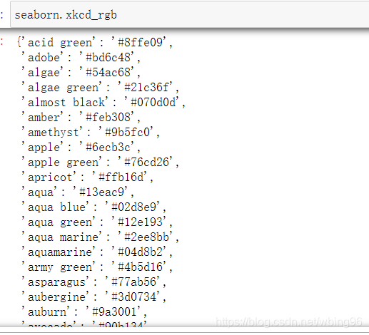 R与Python中颜色大全-CSDN博客
