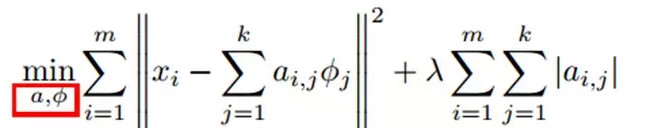 大牛的《深度学习》笔记,Deep Learning速成教程