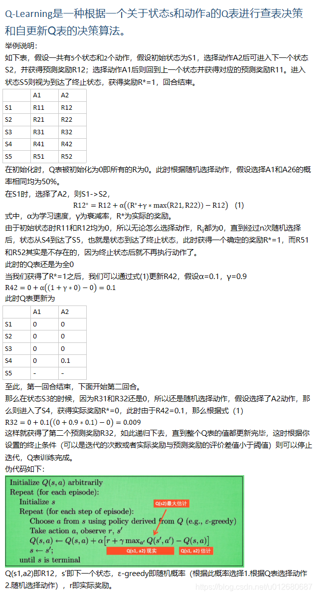 Q-Learning学习笔记_q学习流程图-CSDN博客