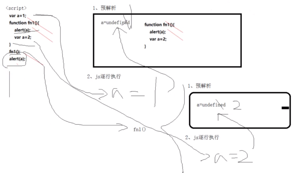 watermark,type_ZmFuZ3poZW5naGVpdGk,shadow_10,text_aHR0cHM6Ly9ibG9nLmNzZG4ubmV0L3dzMTk5MDAyMDE=,size_16,color_FFFFFF,t_70