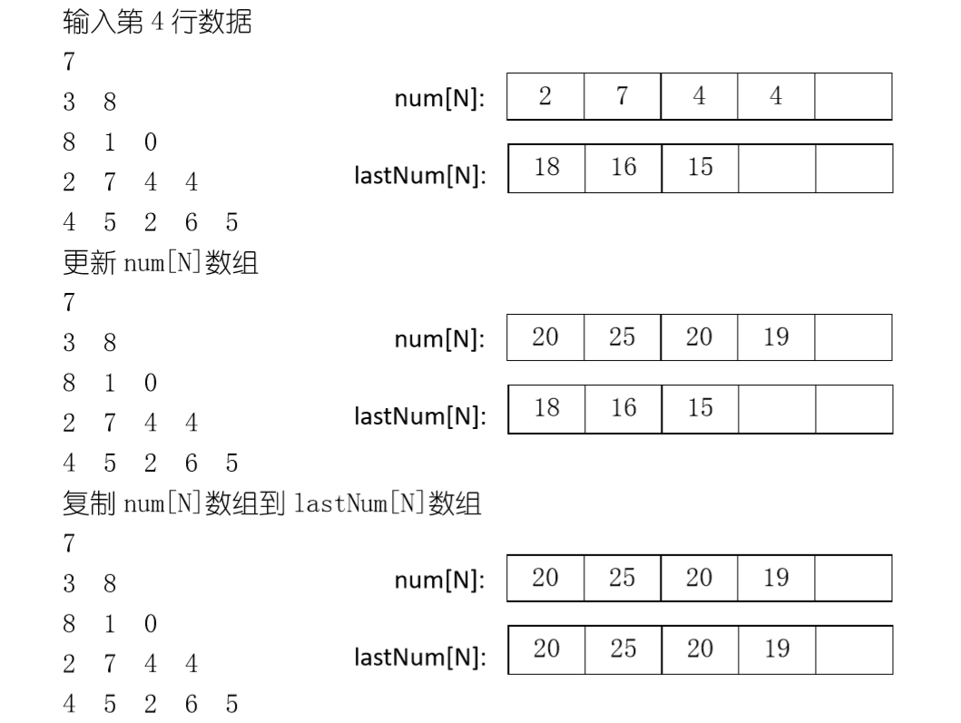 填表