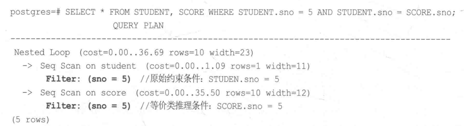 4 逻辑分解优化